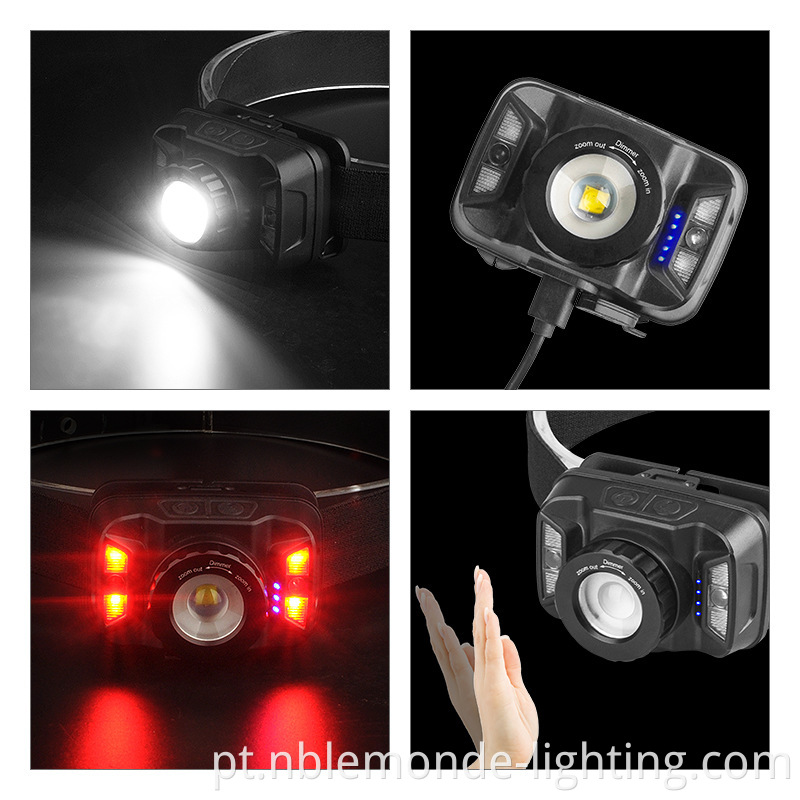 USB Operated Motion Detecting Headlight